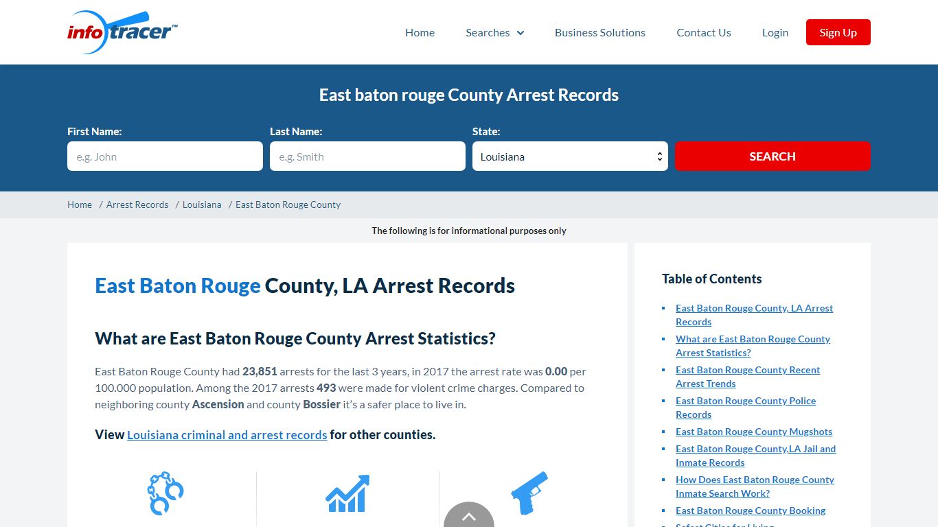 East Baton Rouge, LA Arrests, Mugshots & Jail Records ...